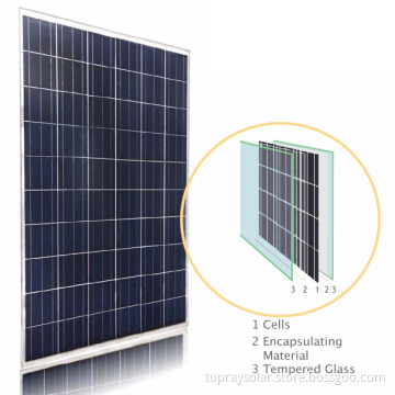 240W Double Glass Solar Panel